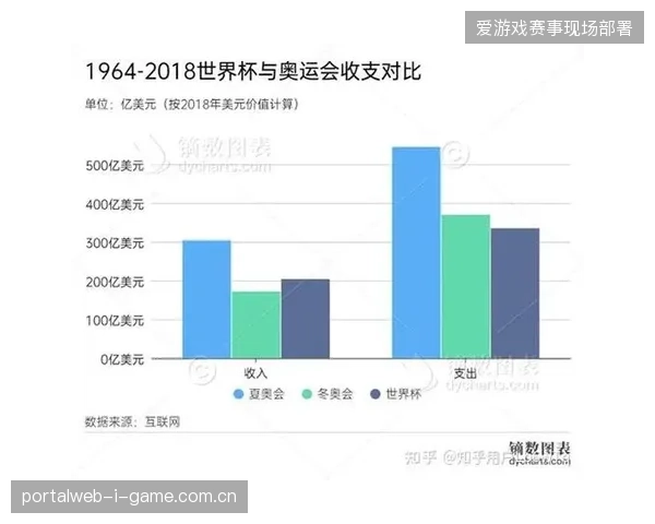 近半数体育旅游产品因缺乏统一的服务质控标准而在世界杯周期遭遇退款潮